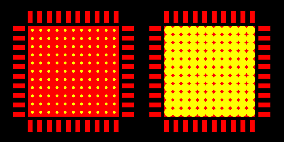 IMS-Aluminium Leiterplatte